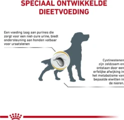 Royal Canin Urinary U/C Low Purine - Hondenvoer - 14 Kg -Hondenartikelen Winkel 1200x1161 2