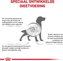 Royal Canin Gastro Intestinal Moderate Calorie - Hondenvoer - 2 Kg -Hondenartikelen Winkel 1200x1162 10