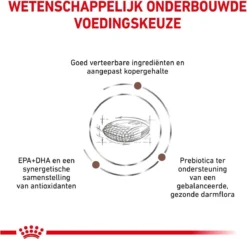 Royal Canin Hepatic Diet - Hondenvoer - 12 Kg -Hondenartikelen Winkel 1200x1162 5