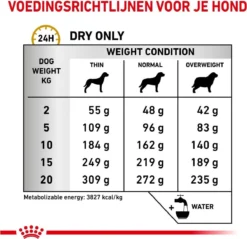 Royal Canin Urinary U/C Low Purine - Hondenvoer - 14 Kg -Hondenartikelen Winkel 1200x1163