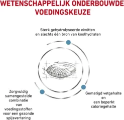 Royal Canin Hypoallergenic Moderate Calorie - Hondenvoer - 7 Kg 15 Royal Canin Hypoallergenic Moderate Calorie - Hondenvoer - 7 Kg -Hondenartikelen Winkel 1200x1163 4