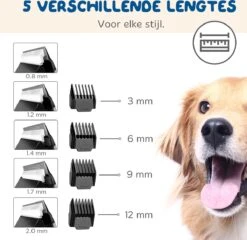 Pawwy Dieren Tondeuse Set Draadloos Voor Honden En Katten – Voor Dikke Vacht - Hondentondeuse – Hondentrimmer - Scheerapparaat - Goud -Hondenartikelen Winkel 1200x1165 10