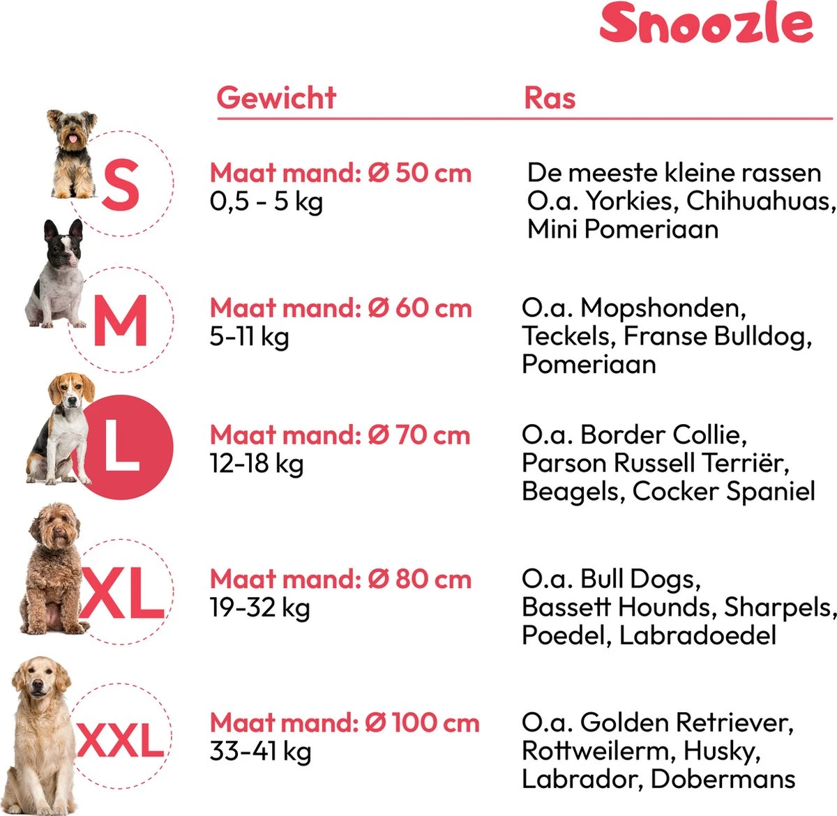 Snoozle Donut Hondenmand - Zacht En Luxe Hondenkussen - Wasbaar - Fluffy - Hondenmanden - 70cm - Grijs 5 Snoozle Donut Hondenmand - Zacht En Luxe Hondenkussen - Wasbaar - Fluffy - Hondenmanden - 70cm - Grijs - Afbeelding 5