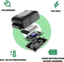 Anti Blafband Met Afstandsbediening - Blafband Voor Honden - Anti Blaf Apparaat Zonder Schok - Twee In Een Trainingshalsband 10 Anti Blafband Met Afstandsbediening - Blafband Voor Honden - Anti Blaf Apparaat Zonder Schok - Twee In Een Trainingshalsband -Hondenartikelen Winkel 1200x1172 10