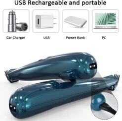 Buxibo Professionele Dieren Tondeuse Set - Tondeuse + Schaar - Voor Huisdieren Honden & Katten - Draadloos - Oplaadbare Pet Trimmer - Precieze Clipper - Low Noise -Hondenartikelen Winkel 1200x1187 14