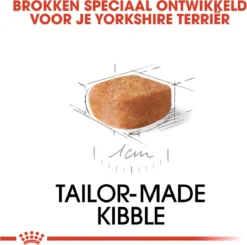 Royal Canin Yorkshire Terrier Junior 1.5 KG 13 Royal Canin Yorkshire Terrier Junior 1.5 KG -Hondenartikelen Winkel 1200x1188 5