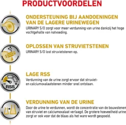 Royal Canin Urinary S/O Hond - 12 X 410 G Blikken -Hondenartikelen Winkel 1200x1191 2