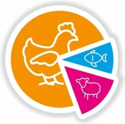 Smolke Senior Medium - Kip - Hondenvoer - 12 Kg -Hondenartikelen Winkel 1200x1196