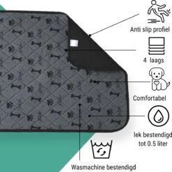 Jooba Puppy Training Pads - Wasbare Puppy Pads 2 Stuks - Hondentoilet - 70x50cm - Puppy -Hondenartikelen Winkel 1200x1198 16
