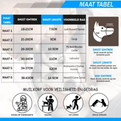 Sharon-B Muilkorf Hond - Camo Bruin - Maat M - Snuitomtrek 26 Tot 30 Cm - Voor Middelgrote Honden 12 Sharon-B Muilkorf Hond - Camo Bruin - Maat M - Snuitomtrek 26 Tot 30 Cm - Voor Middelgrote Honden -Hondenartikelen Winkel 1200x1200 1044