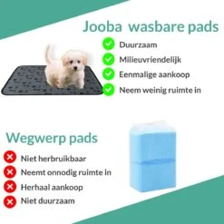 Jooba Puppy Training Pads - Wasbare Puppy Pads 2 Stuks - Hondentoilet - 70x50cm - Puppy -Hondenartikelen Winkel 1200x1200 1094