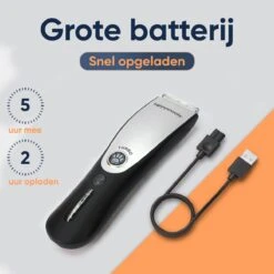 Happysnoots Hondentondeuse Draadloos Voor Dikke Vacht - Tondeuse Hond & Kat - Hondentrimmer - Professioneel Dieren Tondeuse -Hondenartikelen Winkel 1200x1200 1672