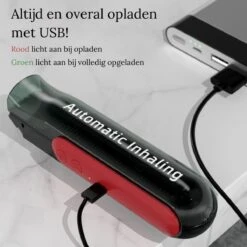 Pet Lovers - Hondentondeuse - Hondentondeuse - Automatische Inhalerende Haren - Dierentondeuse - Hondentrimmer - Hondentondeuse Dikke Vacht - Tondeuse Voor Honden - Hondentondeuse - Draadloos - 2 Opzetkammen - Honden En Katten Tondeuse -Hondenartikelen Winkel 1200x1200 1680