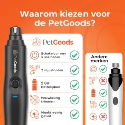 PetGoods Elektrische Nagel Vijl Voor Huisdieren - Incl. 2 Vijlen - Honden/Katten/Dieren - Draadloos -Hondenartikelen Winkel 1200x1200 1890