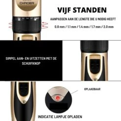 Thuys Hondentondeuse Set Voor Dikke Vacht - Tondeuse Set Voor Honden Draadloos - Set Voor Langharige Honden Met 4 Opzetstukken -Hondenartikelen Winkel 1200x1200 1925