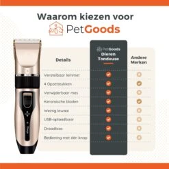 PetGoods Hondentondeuse - 10 Delige Set - Katten & Honden - Draadloos - Low Noise - Incl. Schaar, Nagelknipper, Vijl & Kam -Hondenartikelen Winkel 1200x1200 1932