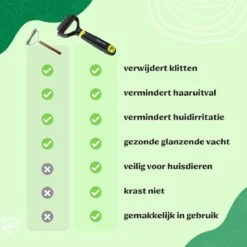 Mister Mill Professionele Set Slicker Honden Kattenborstel Plus Nagelknipper Plus Ondervacht Kam -Hondenartikelen Winkel 1200x1200 1940