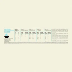 Acana Heritage Puppy Small Breed (6 KG) 30 Acana Heritage Puppy Small Breed (6 KG) -Hondenartikelen Winkel 1200x1200 198