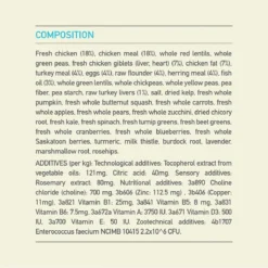 Acana Heritage Puppy Small Breed (6 KG) 32 Acana Heritage Puppy Small Breed (6 KG) -Hondenartikelen Winkel 1200x1200 199