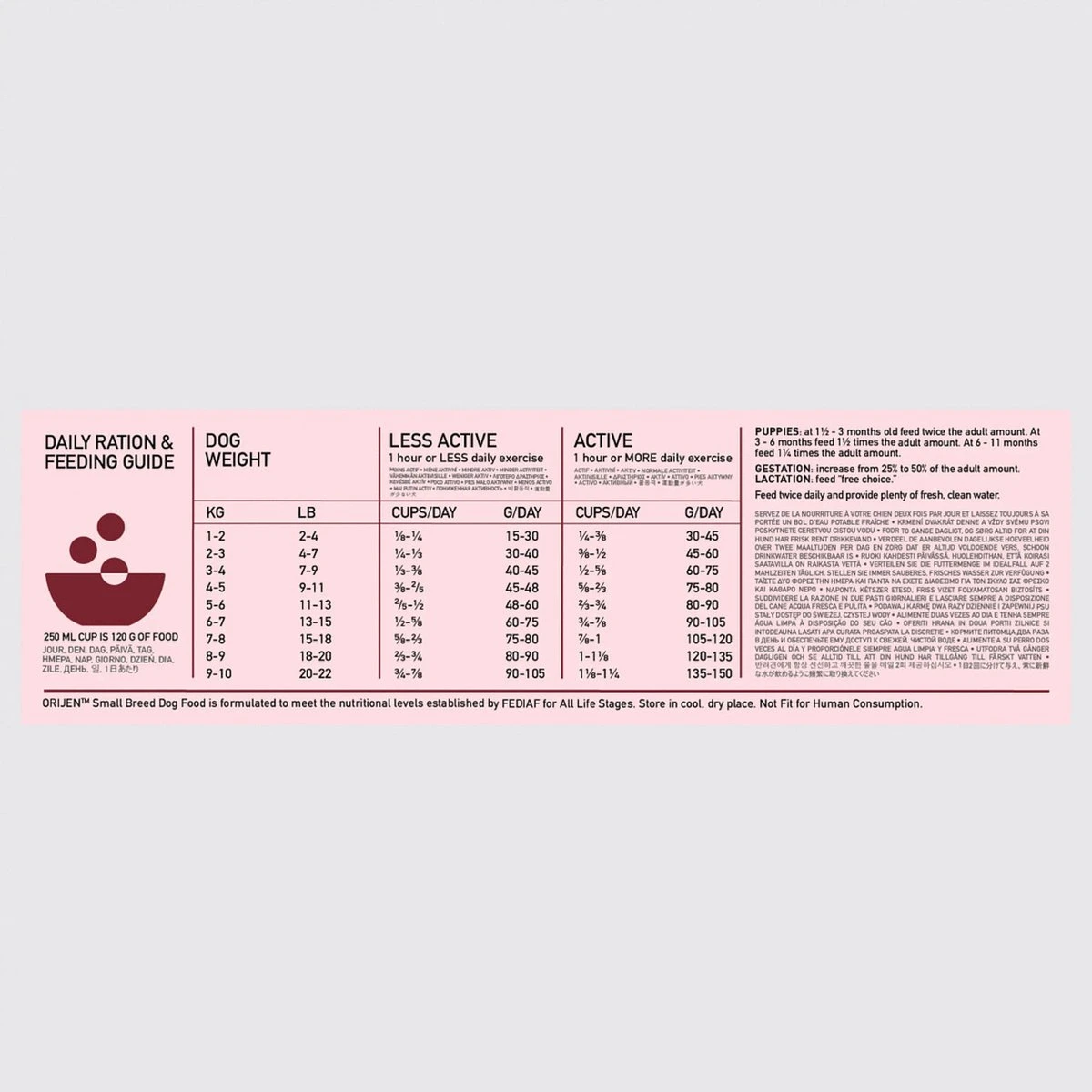 Orijen Whole Prey Small Breed (4,5 KG) 9 Orijen Whole Prey Small Breed (4,5 KG) - Afbeelding 9