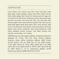 Acana Heritage Adult Small Breed - 6 KG -Hondenartikelen Winkel 1200x1200 264