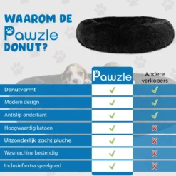 Pawzle Hondenmand - Donut Hondenkussen - Kattenmand - Bed Voor Honden & Katten - Wasbaar - 60cm - Zwart -Hondenartikelen Winkel 1200x1200 310