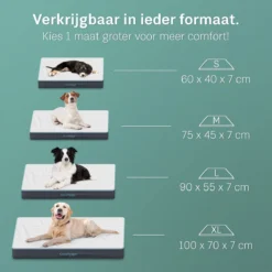 CozySense® - Orthopedisch Hondenkussen - Hondenkussen 90 X 55 Cm - Ook Geschikt Als Benchkussen & Hondenbed - Hondenkussen Bank - Traagschuim - Waterdicht - Wasbare Hoes - Maat L -Hondenartikelen Winkel 1200x1200 311