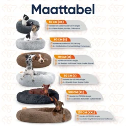 Happysnoots Hondenmand Met Rits - 80cm - Hondenbed - Donut Dog Bed - Fluffy - Grijs - Wasbaar -Hondenartikelen Winkel 1200x1200 813