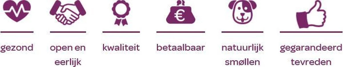 Smolke Adult Mini - Kip - Hondenvoer - 12 Kg 9 Smolke Adult Mini - Kip - Hondenvoer - 12 Kg - Afbeelding 9