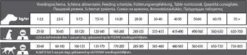 Carocroc Superior L/R Diet - Hondenvoer - 15 Kg 14 Carocroc Superior L/R Diet - Hondenvoer - 15 Kg -Hondenartikelen Winkel 1200x269 2