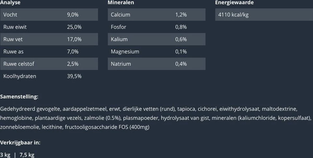 Prins Procare Daily Care Graanvrij - Hondenvoer - 7,5 Kg 6 Prins Procare Daily Care Graanvrij - Hondenvoer - 7,5 Kg - Afbeelding 6
