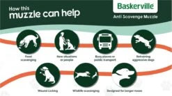 Baskerville Classic Muzzle Muilkorf - Maat 5 -Hondenartikelen Winkel 1200x675 9
