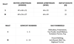 Lord Lou - George Blauw Velvet S - Luxe Hondenmand - Luxe Kattenmand - 49x40x31 -Hondenartikelen Winkel 1200x722