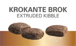 Prins Protection Croque Basic Excellent - Hondenvoer - 10 Kg -Hondenartikelen Winkel 1200x734