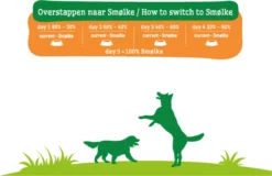 Smolke Adult Medium Brokken 12 KG -Hondenartikelen Winkel 1200x779 3