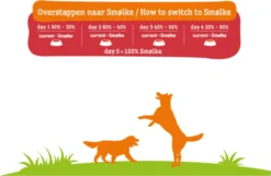 Smolke Senior Mini - Kip - Hondenvoer - 3 Kg -Hondenartikelen Winkel 1200x780 4