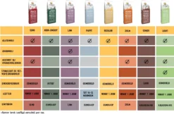 WOOOF Light 18KG - Geperst Light Hondenvoer - Geperste Ligh Hondenbrokken - Light Droogvoer 17 WOOOF Light 18KG - Geperst Light Hondenvoer - Geperste Ligh Hondenbrokken - Light Droogvoer -Hondenartikelen Winkel 1200x785 6