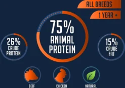 Avalon Petfood Original - Hondenvoer - 20 Kg -Hondenartikelen Winkel 1200x852