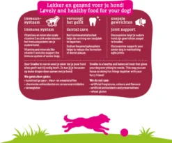 Smolke Senior Medium - Kip - Hondenvoer - 12 Kg -Hondenartikelen Winkel 1200x995 2