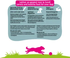 Smolke Sensitive Brokken 12 KG -Hondenartikelen Winkel 1200x995