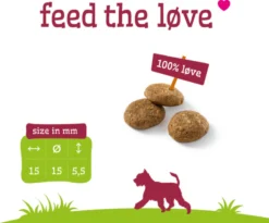 Smolke Senior Medium - Kip - Hondenvoer - 12 Kg -Hondenartikelen Winkel 1200x995 3