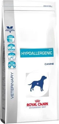 Royal Canin Hypoallergenic - Hondenvoer - 2 Kg -Hondenartikelen Winkel 568x1200 5