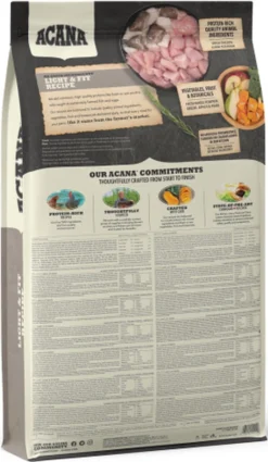 Acana Heritage Light & Fit -Hondenartikelen Winkel 698x1200 2