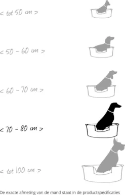 Scruffs Chateau - Hondenbed Orthopedisch Met Memory Foam Voor Extra Steun Voor Rug En Gewrichten - Grijs & Bruin Maat M/L - Kleur: Grijs, Maat: Medium 30 Scruffs Chateau - Hondenbed Orthopedisch Met Memory Foam Voor Extra Steun Voor Rug En Gewrichten - Grijs & Bruin Maat M/L - Kleur: Grijs, Maat: Medium -Hondenartikelen Winkel 767x1200 3