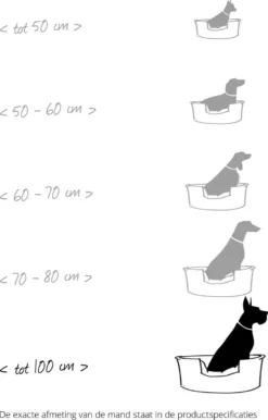 Scruffs Chateau - Hondenbed Orthopedisch Met Memory Foam Voor Extra Steun Voor Rug En Gewrichten - Grijs & Bruin Maat M/L - Kleur: Grijs, Maat: Large 35 Scruffs Chateau - Hondenbed Orthopedisch Met Memory Foam Voor Extra Steun Voor Rug En Gewrichten - Grijs & Bruin Maat M/L - Kleur: Grijs, Maat: Large -Hondenartikelen Winkel 767x1200 8