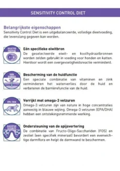 Royal Canin Sensitivity Control - Hondenvoer - 14 Kg -Hondenartikelen Winkel 848x1200 1