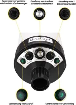 Gridbyt Professionele Hondenföhn – Waterblazer Voor Honden – Voor Een Mooie Vacht – Wit -Hondenartikelen Winkel 869x1200 5